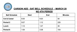 SAT Special Schedule